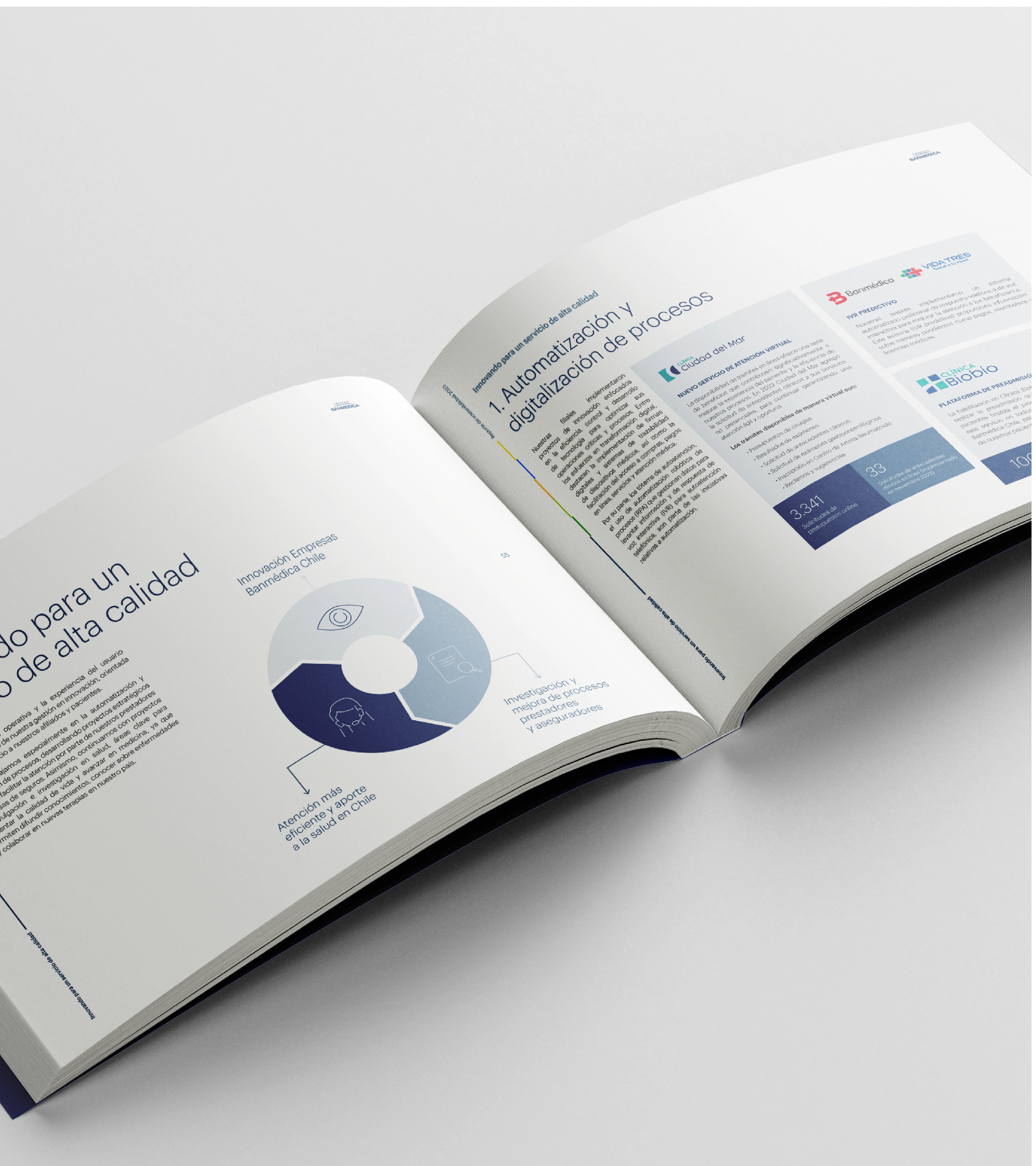 Empresas Banmédica 7